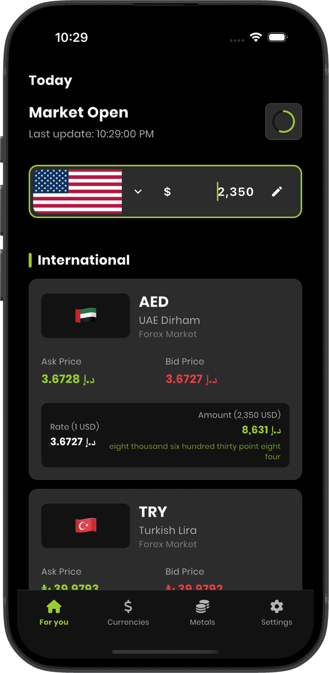 SHWE E-commerce App mockup 1